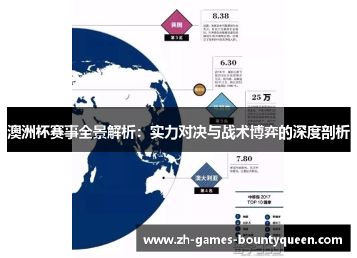 澳洲杯赛事全景解析:实力对决与战术博弈的深度剖析 澳洲杯赛事全景解析:实力对决与战术博弈的深度剖析