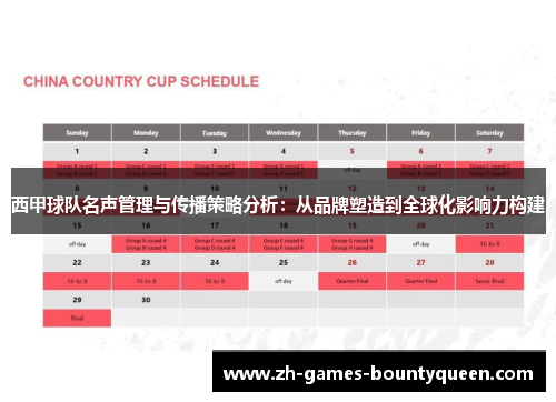 西甲球队名声管理与传播策略分析:从品牌塑造到全球化影响力构建 西甲球队名声管理与传播策略分析:从品牌塑造到全球化影响力构建