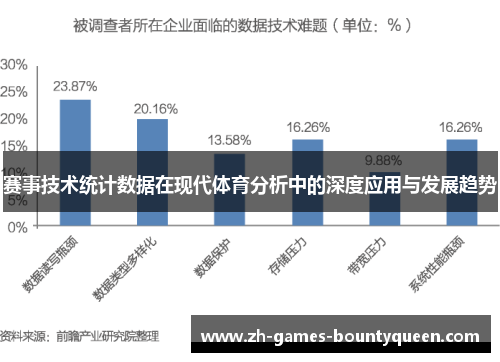 赛事技术统计数据在现代体育分析中的深度应用与发展趋势