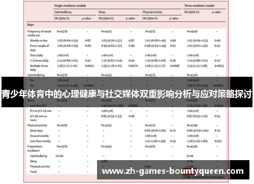 青少年体育中的心理健康与社交媒体双重影响分析与应对策略探讨