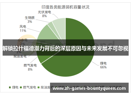 解锁拉什福德潜力背后的深层原因与未来发展不可忽视 解锁拉什福德潜力背后的深层原因与未来发展不可忽视