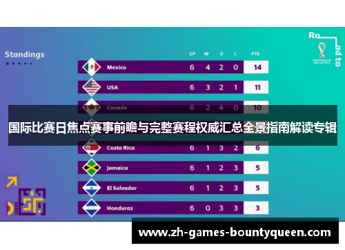 国际比赛日焦点赛事前瞻与完整赛程权威汇总全景指南解读专辑 国际比赛日焦点赛事前瞻与完整赛程权威汇总全景指南解读专辑