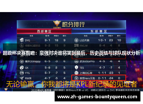超级杯决赛前瞻:豪强对决谁将笑到最后,历史战绩与球队现状分析 超级杯决赛前瞻:豪强对决谁将笑到最后,历史战绩与球队现状分析