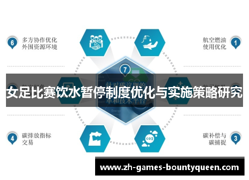 女足比赛饮水暂停制度优化与实施策略研究 女足比赛饮水暂停制度优化与实施策略研究