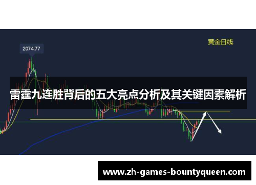 雷霆九连胜背后的五大亮点分析及其关键因素解析 雷霆九连胜背后的五大亮点分析及其关键因素解析